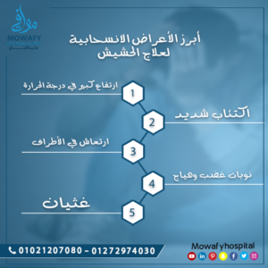 أبرز الأعراض الانسحابية لعلاج الحشيش