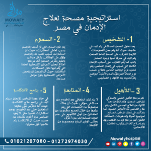 مصحة لعلاج الإدمان في مصر