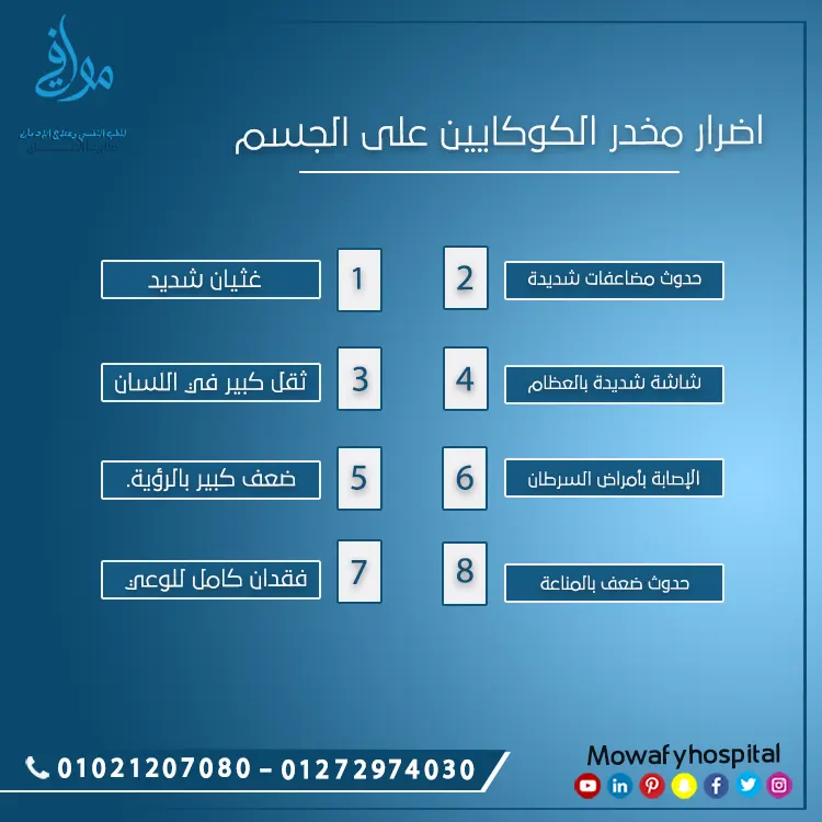 تاثير ادمان الكوكايين علي جسمك بالكامل