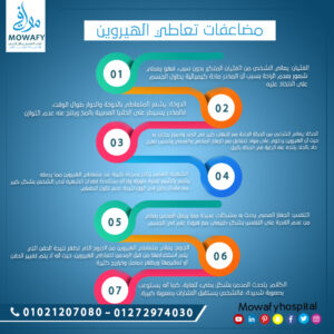 أضرار تعاطي الهيروين