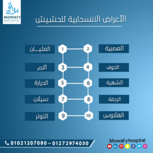 الأعراض الانسحابية للحشيش